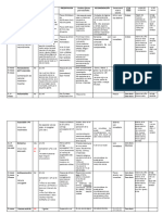 Esquema de Vacunacion 2019 (Autoguardado)