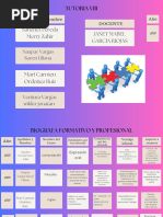 Tutoria Sesión 4