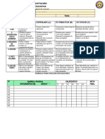 RUBRICACOEVALUACION