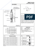 Relief Valve: RD-162A-X-Y-Z