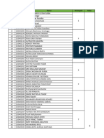 Pembagian Kelompok Sistem Tenaga Listrik 1