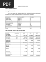 Financial Statement