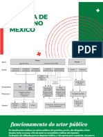 Sistema de Saúde Do México - 20240414 - 161145 - 0000