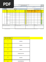 SIG-SSOMA-OTDC-008 Matriz IPERC-modelo Base