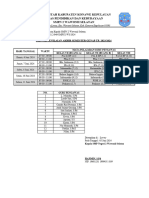 Roster UAS SMS GENAP 2023-2024