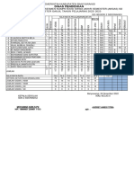 Format Laporan Penilaian Sumatif Tahun 2023-2024 Ganjil Kls 4 SDN 2 Sidowangi