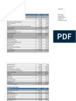 Información Financiera 2024 I - P38