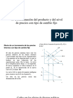 4.3 Determinación de La Renta y El Nivel de Precios Con TC Fijopptx