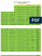 Data Pelulusan TK Khadijah 64 2023