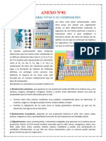 Unidad 3 - Anexos Sem 2 - Ciencia 2°