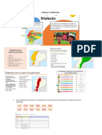 Actividades Proyecto Interdisciplinario 1