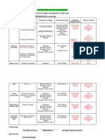 Barangay Action Plan For Grade 2 Zod