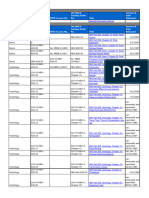 List of NRCS Engineering Documents2