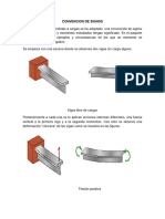 Convencion de Signos