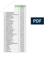 Gurugram Cadre List JJP - 2024