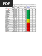 Active Eligible ABPS 18.04.2024