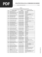 Relación de Personas Que Se Nombra Personal Estatutario Fijo.