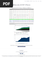 Hong Kong Bitcoin ETF Flow