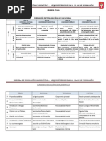 Plan de La Escuela de Formacion RCC - Lima