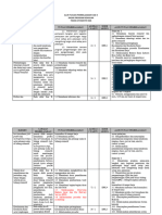 Elemen, CP, TP, ATP Modul Ajar Fase E