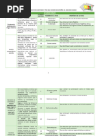 2 Segundo Fichas 93 Español Organizadas Por Contenidos y PDA