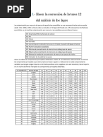 Tarea 13.-Hacer La Corrección de La Tarea 12 Del Análisis de Los Lagos