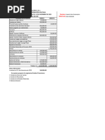 Balanza Ajustada Tarea 3 Yaneris Soler Encarnacion