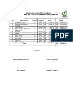 Ajuan Anggaran Rohis Al Bahri