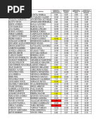 N7G1 Planta 1erp Notas