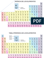 Tabla Periodica A4 Actualizada