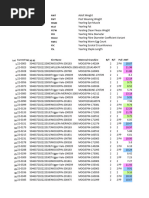 2023 Sale Catalogue - Updated