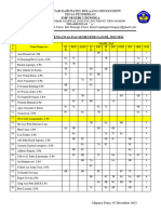 Pemerintah Kabupaten Bolaang Mongondo1