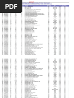 Lista de Precios 10-06 Haz Medica