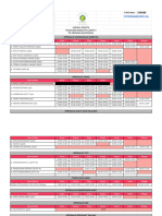 Jadwal Praktik Rshbalikpapan