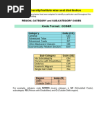 Delhi Engg Colleges