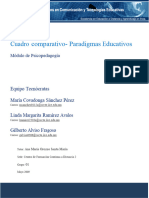 Cuadro Comparativo de Las Teorías de Aprendizaje 1 Marco Teorico