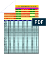 My CPC Arrear Calculator Ver 2