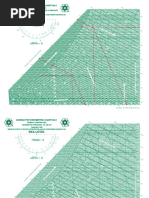 ASHRAE Psychrometric Chart