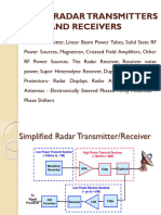 Unit V Radar Transmitters and Receivers 14.11.23