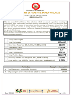 Department of Health & Family Welfare: DATE: 18-05-2021