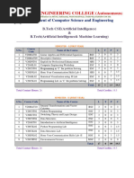 v20 Ai and Ai&Ml Cs & Syllabus - I & II Sem