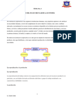 Tema 3 - Modelo Del Flujo Circular de La Economia