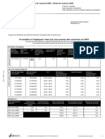 À Remettre À L'employeur Chez Qui Vous Prenez Des Vacances en 2023