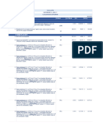 Presupuesto Total 1 Preliminares: Clave Descripción Unidad Cantidad P.U. Total