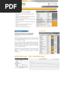 SteelMint Steel Report As On 22 Nov 11