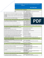 PCI - DSS - ISMS - Mapping