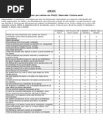 Escala-TDAH-Conners Observador y Entorno Social