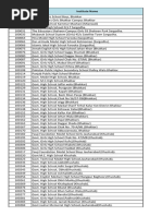 Institute Codes