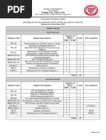 Enhanced Bse Science Curriculum 2023