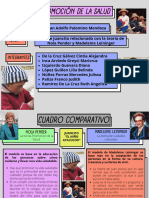 Caso de Juancito Relacionado Con La Teoria de Nola Pender y Madeleine Leininger